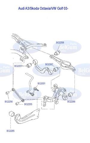  Zestaw silentbloców tylnej zawieszenia Audi A3 