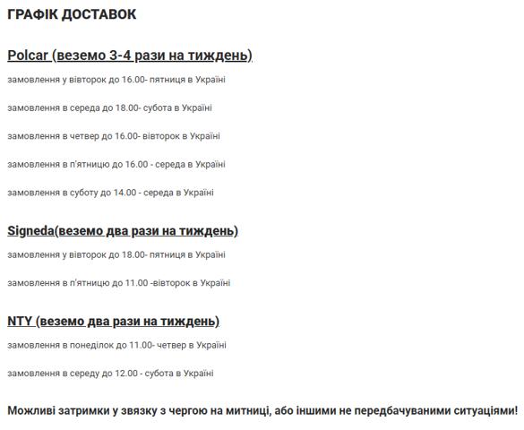 Nadkole błotnika przedniego prawe do Pontiac Vibe  