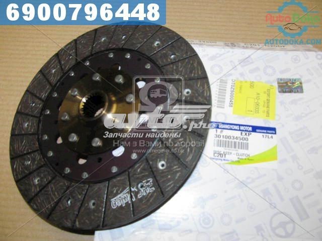 Tarcza sprzęgła SsangYong Actyon SUV (2011 - 2026) cena, od 59,79 USD