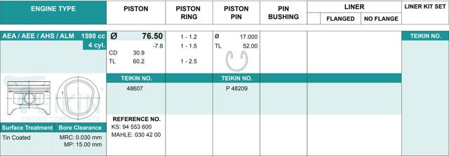 Tłok (komplet na silnik), 2. naprawa (+0,50) Volkswagen Polo 3 (6KV2)