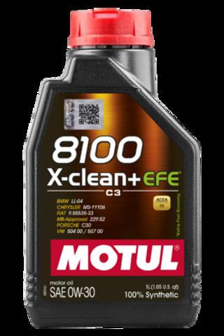 111657 Motul Olej do silnika