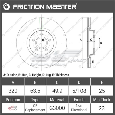 R1125 Friction Master Tarcza hamulcowa przednia