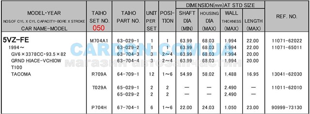Panewki korbowodowe wału korbowego, zestaw, 2. naprawa (+0,50) do Toyota 4 Runner  N130