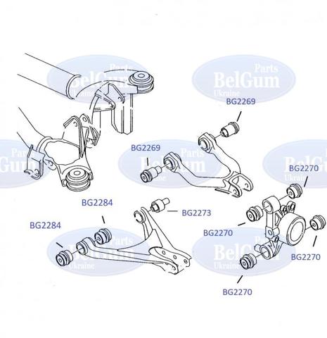 Silentblock czopu tylnego Belgum BG2270 cena, od 12,17 USD
