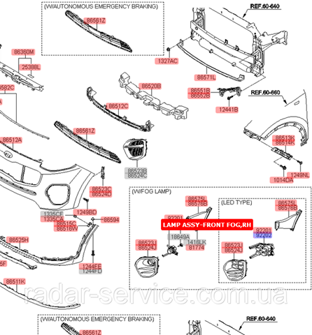 Lampa przeciwmgielna prawa Hyundai/Kia 92202F1100 cena, od 87,39 USD