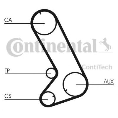 Pasek rozrządu Continental/Siemens CT773