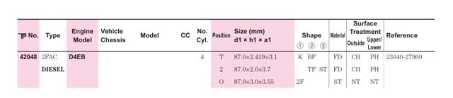  TPR 42048050 cena, od 45,82 USD