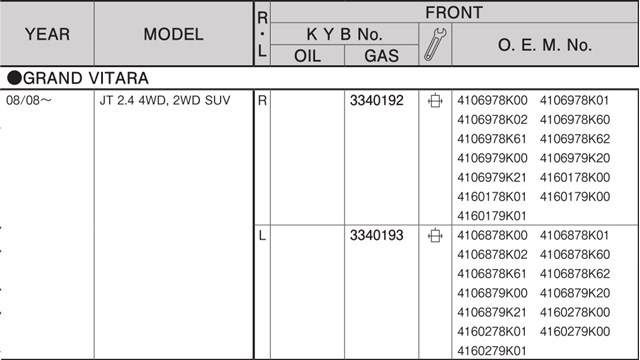  Kayaba 3340192 cena, od 123,01 USD