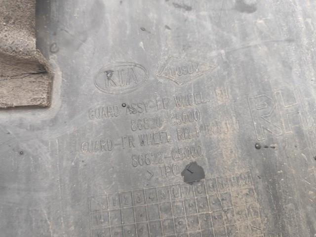  Nadkole błotnika przedniego prawe KIA Sorento 3