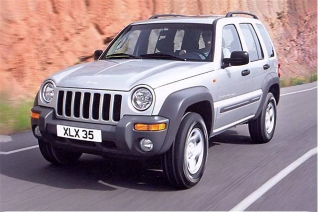  Lusterko wsteczne prawe Jeep Liberty/Cherokee 