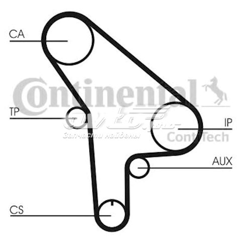 Pasek rozrządu Continental/Siemens CT530 cena, od 19,03 USD