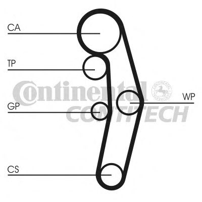 Pasek rozrządu, zestaw Continental/Siemens CT1028K5 cena, od 155,13 USD