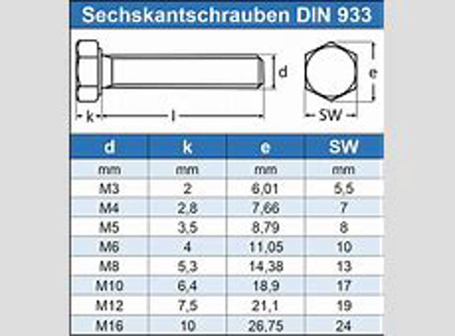 Do koszyka Szyba przednia KIA Sorento I JC