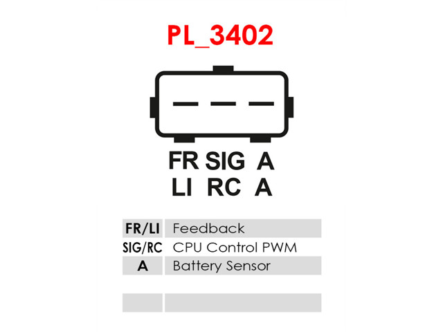 Alternator A5137 AS/Auto Storm