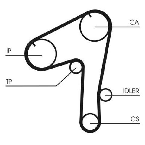 Pasek rozrządu CT1084 Continental/Siemens