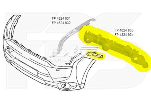 FP 4824 934 FPS wspornik zderzaka przedniego prawy