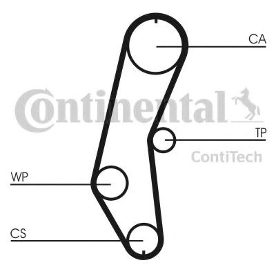 Pasek rozrządu CT666 Continental/Siemens