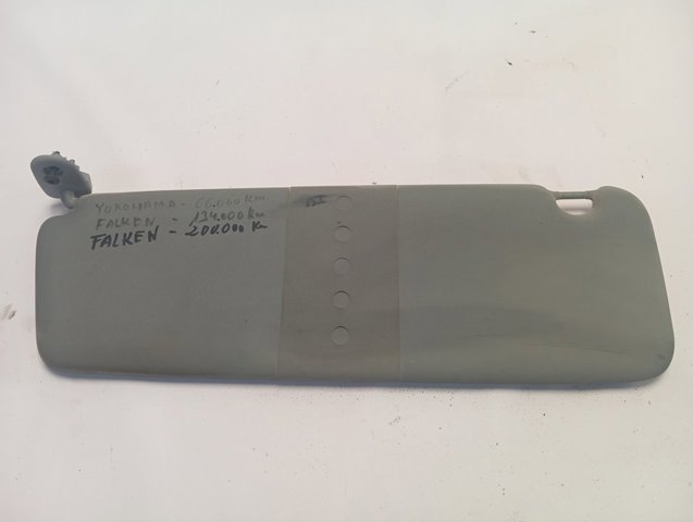 Osłona przeciwsłoneczna do Nissan Primastar  X83