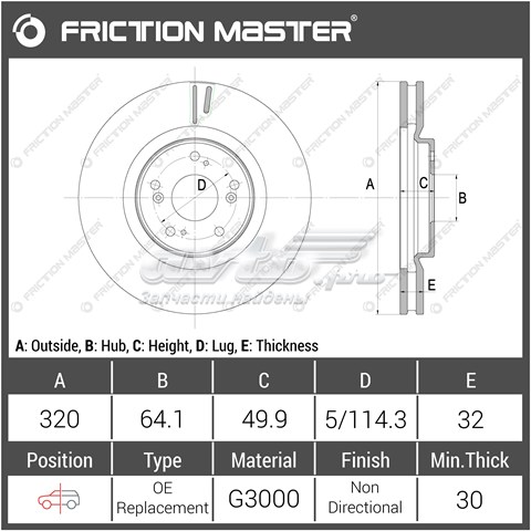 Do koszyka R1914 Friction Master Tarcza hamulcowa przednia