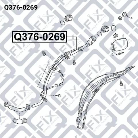 Wąż zbiornika, do szyjki wlewu Q-fix Q3760269 cena, od 82,69 USD