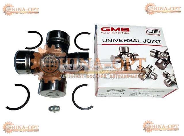  GMB GUIS71