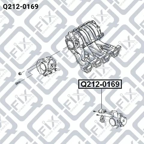 Do koszyka Q2120169 Q-fix Regulator biegu jałowego