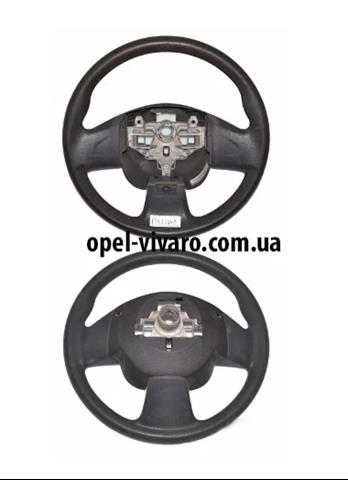 Kierownica do Renault Master III FV