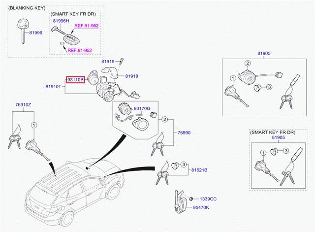 Do koszyka 931103S000 Hyundai/Kia Kostka stacyjki zapłonowej