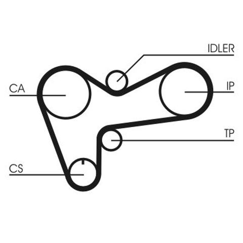 Pasek rozrządu Continental/Siemens CT508 cena, od 29,61 USD