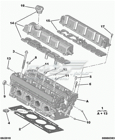 Do koszyka 0248P6 Peugeot/Citroen Pokrywa zaworowa
