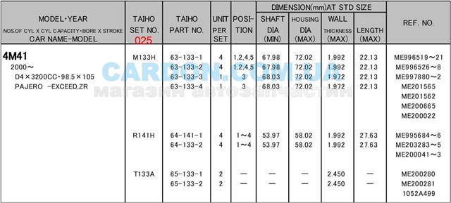 Do koszyka Panewki korbowodowe wału korbowego, zestaw, 1. naprawa (+0,25) Mitsubishi Pajero IV SHORT V80