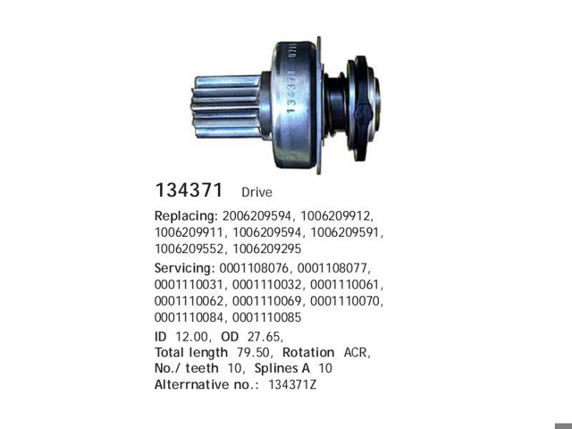 Zestaw naprawczy rozrusznika do Renault 11 5 dr BC37