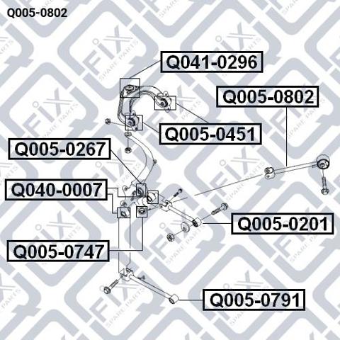 Q0050802 Q-fix Silentblock tylnego wahacza podłużnego tyłny