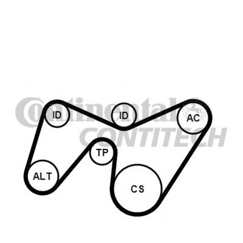 Pasek napędowy mechanizmów, zestaw Continental/Siemens 6PK1642K2 cena, od 187,75 USD