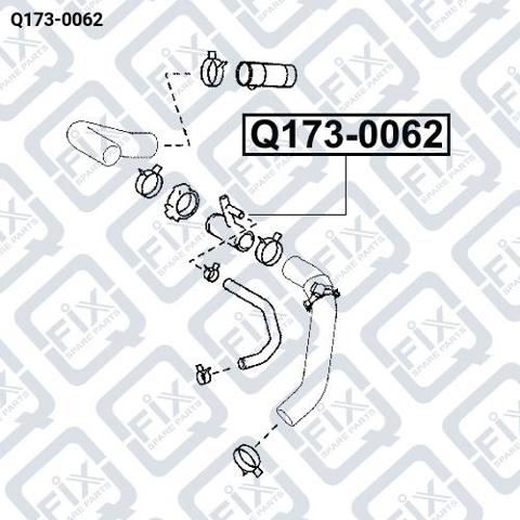 Kołnierz układu chłodzenia (trójnik) Q-fix Q1730062 cena, od 13,87 USD