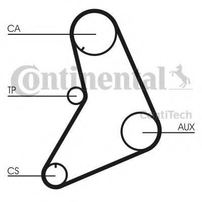 Pasek rozrządu, zestaw Continental/Siemens CT687K1 cena, od 72,34 USD