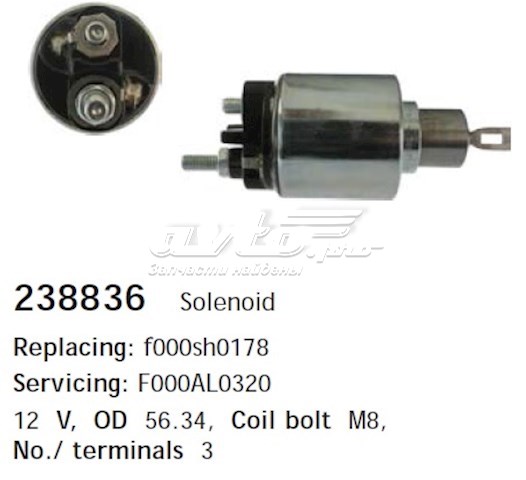 Do koszyka 238836 Cargo Elektromagnes rozrusznika