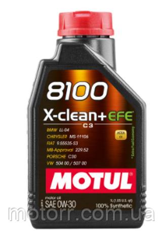 Olej do silnika Motul 111657