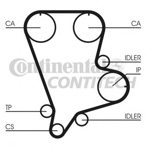 Pasek rozrządu Continental/Siemens CT993 cena, od 54,14 USD