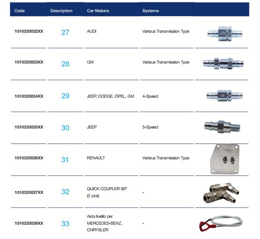  1010320108XX Mahle Original