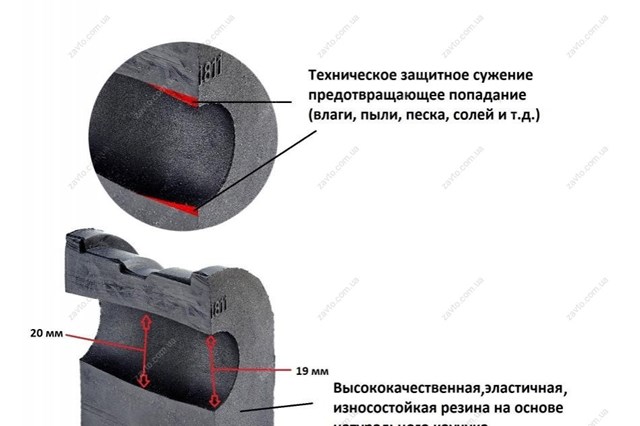 Do koszyka BG1811 Belgum Tuleja stabilizatora przedniego