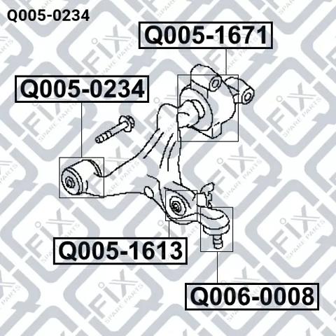 Do koszyka Q0050234 Q-fix Silentblock przedniego wahacza dolnego