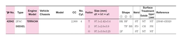 42042STD TPR 
