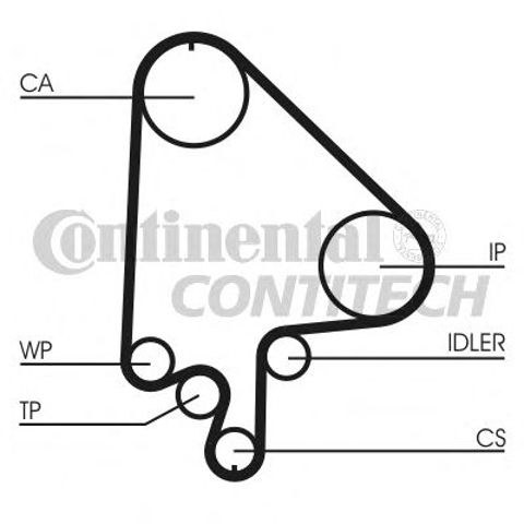 Pasek rozrządu, zestaw Continental/Siemens CT871K2 cena, od 107,87 USD