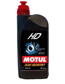  Motul 317501