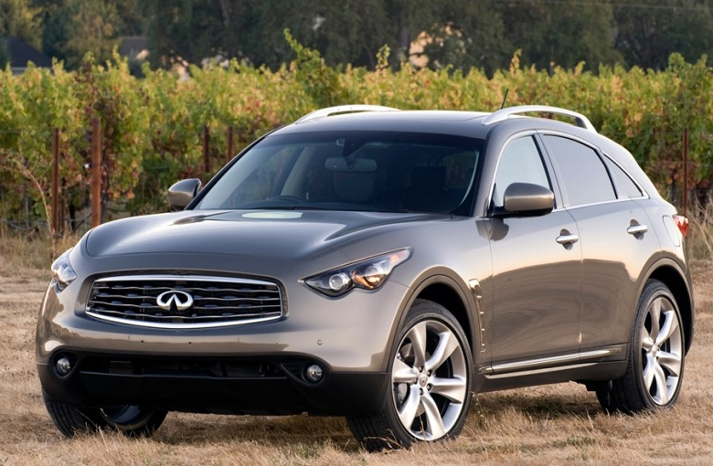 Infiniti FX (2008 - 2025)