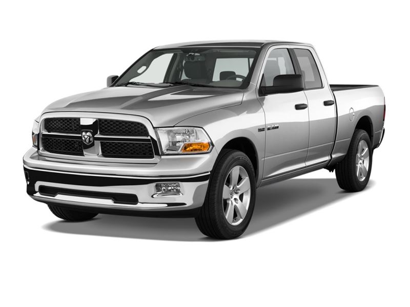 Dodge RAM (2011 - 2025)